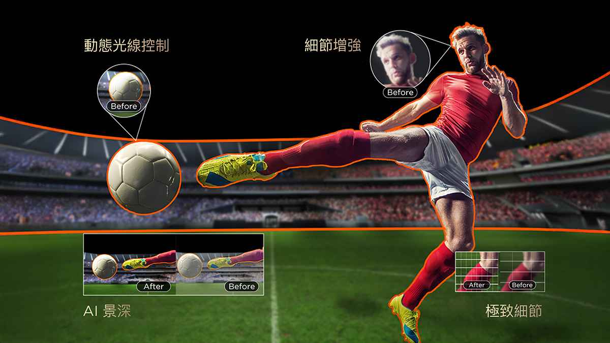 AI ContrastMaster